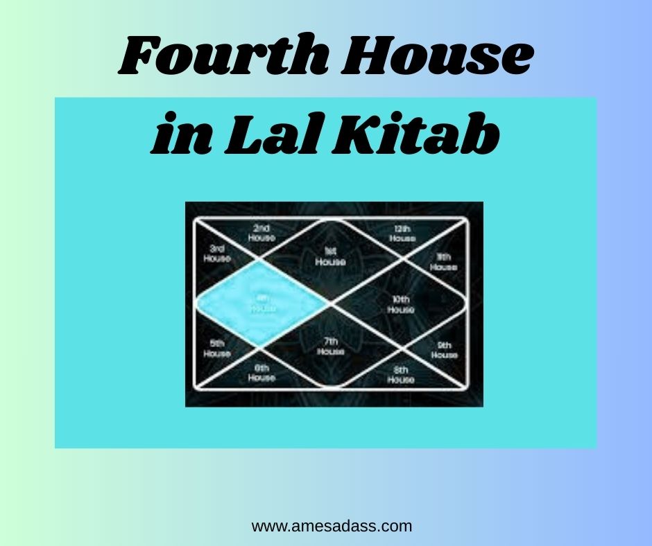 Fourth House in Lal Kitab
